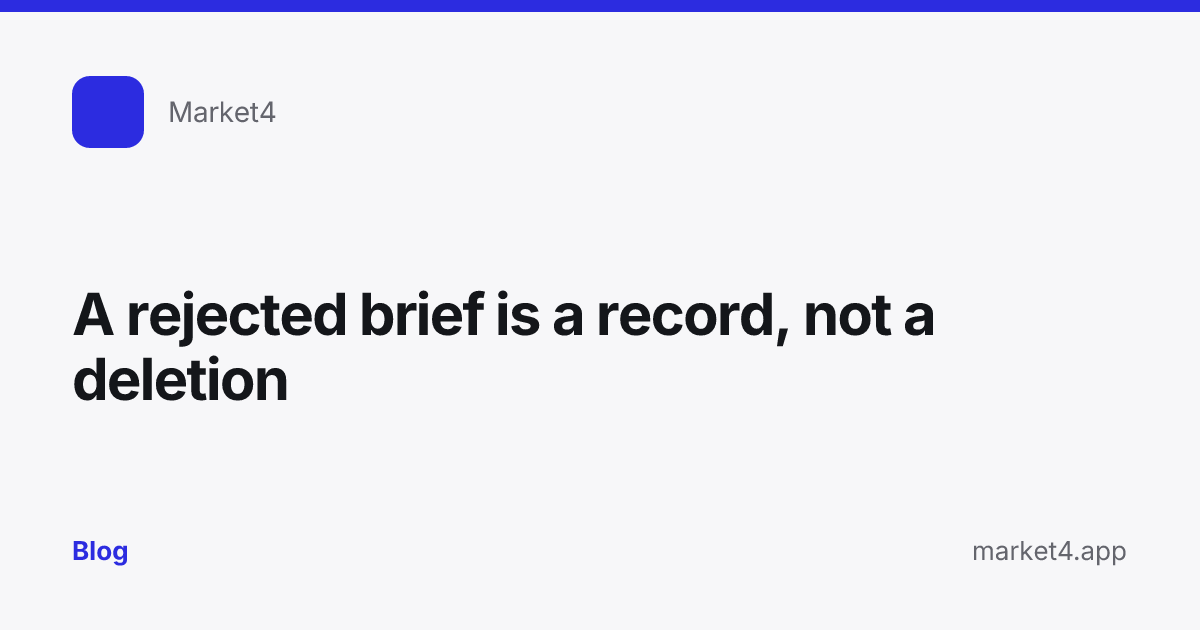 “A rejected brief is a record, not a deletion” — Blog card — for Market4