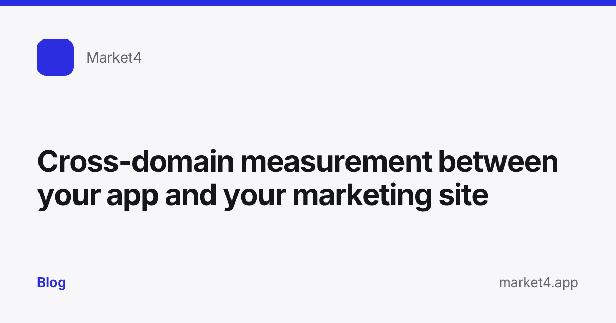 “Cross-domain measurement between your app and your marketing site” — Blog card — for Market4