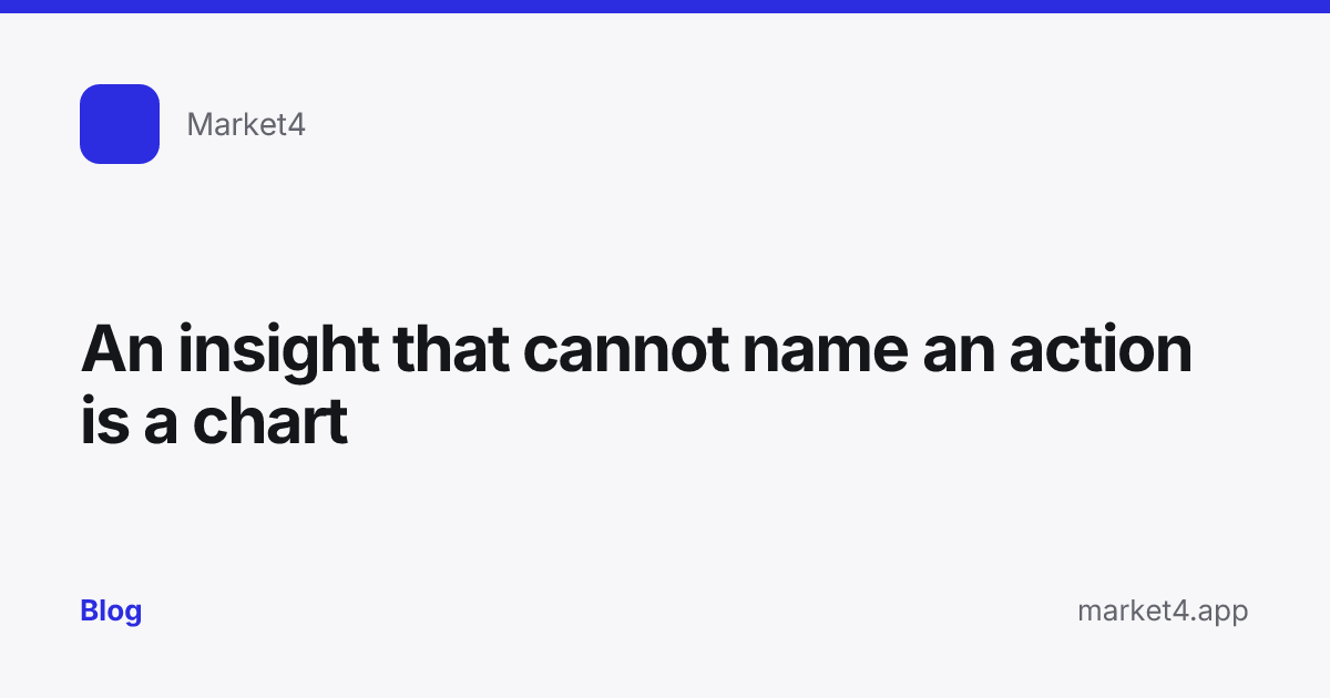 “An insight that cannot name an action is a chart” — Blog card — for Market4