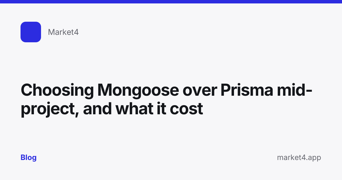 “Choosing Mongoose over Prisma mid-project, and what it cost” — Blog card — for Market4