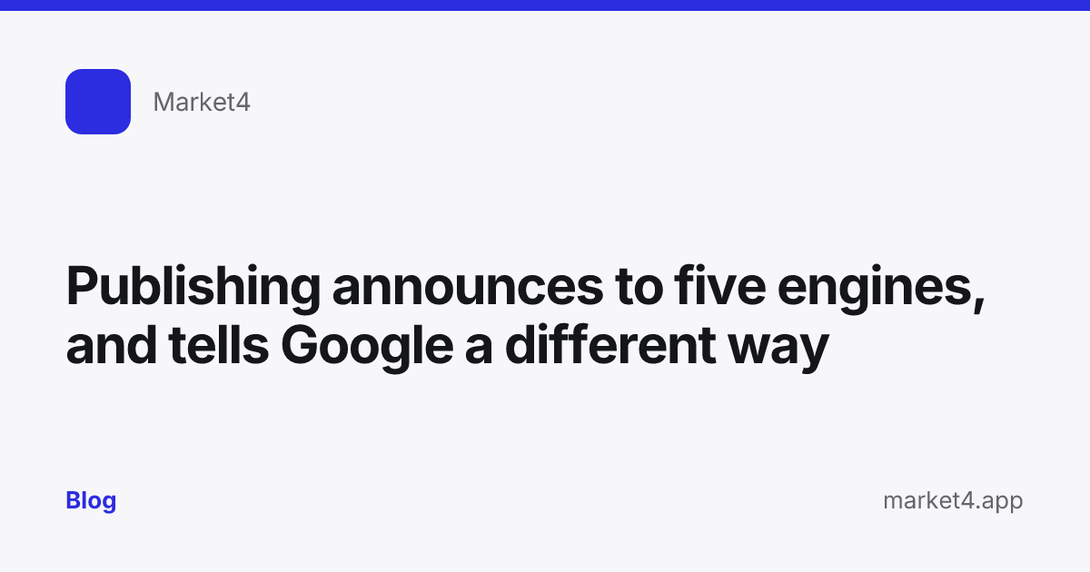 “Publishing announces to five engines, and tells Google a different way” — Blog card — for Market4