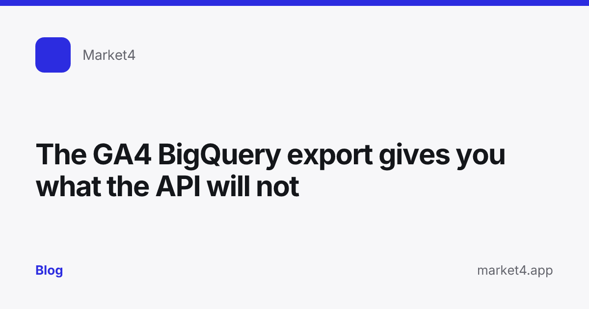“The GA4 BigQuery export gives you what the API will not” — Blog card — for Market4