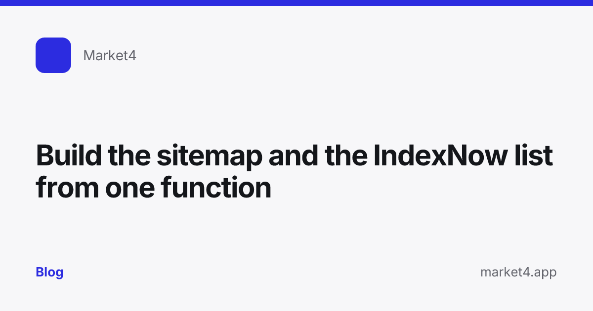 “Build the sitemap and the IndexNow list from one function” — Blog card — for Market4
