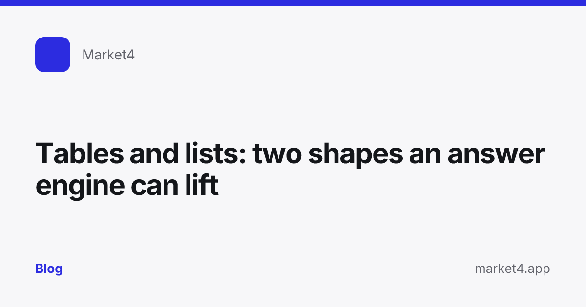 “Tables and lists: two shapes an answer engine can lift” — Blog card — for Market4