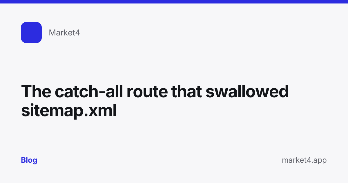 “The catch-all route that swallowed sitemap.xml” — Blog card — for Market4