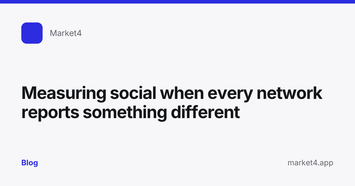 “Measuring social when every network reports something different” — Blog card — for Market4